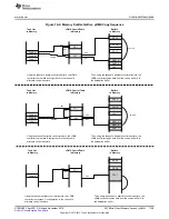 Предварительный просмотр 1159 страницы Texas Instruments Concerto F28M35 Series Technical Reference Manual