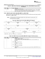 Предварительный просмотр 1172 страницы Texas Instruments Concerto F28M35 Series Technical Reference Manual