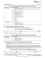 Предварительный просмотр 1176 страницы Texas Instruments Concerto F28M35 Series Technical Reference Manual