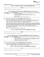 Предварительный просмотр 1178 страницы Texas Instruments Concerto F28M35 Series Technical Reference Manual