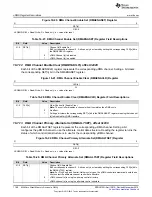 Предварительный просмотр 1180 страницы Texas Instruments Concerto F28M35 Series Technical Reference Manual