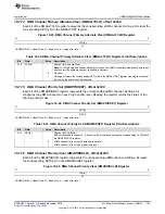 Предварительный просмотр 1181 страницы Texas Instruments Concerto F28M35 Series Technical Reference Manual