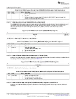 Предварительный просмотр 1182 страницы Texas Instruments Concerto F28M35 Series Technical Reference Manual