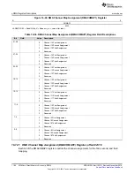 Предварительный просмотр 1184 страницы Texas Instruments Concerto F28M35 Series Technical Reference Manual