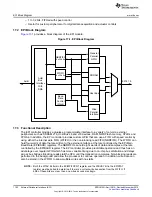 Предварительный просмотр 1192 страницы Texas Instruments Concerto F28M35 Series Technical Reference Manual