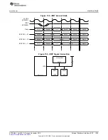 Предварительный просмотр 1209 страницы Texas Instruments Concerto F28M35 Series Technical Reference Manual