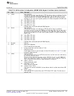 Предварительный просмотр 1237 страницы Texas Instruments Concerto F28M35 Series Technical Reference Manual