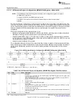 Предварительный просмотр 1238 страницы Texas Instruments Concerto F28M35 Series Technical Reference Manual