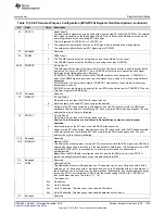 Предварительный просмотр 1239 страницы Texas Instruments Concerto F28M35 Series Technical Reference Manual