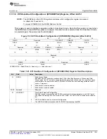 Предварительный просмотр 1241 страницы Texas Instruments Concerto F28M35 Series Technical Reference Manual