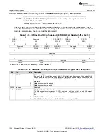 Предварительный просмотр 1244 страницы Texas Instruments Concerto F28M35 Series Technical Reference Manual