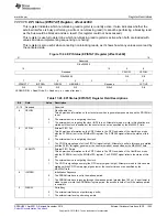 Предварительный просмотр 1253 страницы Texas Instruments Concerto F28M35 Series Technical Reference Manual