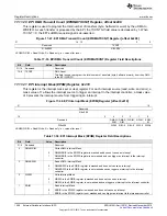 Предварительный просмотр 1258 страницы Texas Instruments Concerto F28M35 Series Technical Reference Manual