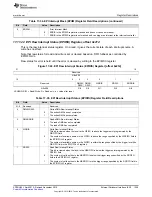 Предварительный просмотр 1259 страницы Texas Instruments Concerto F28M35 Series Technical Reference Manual