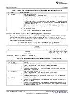 Предварительный просмотр 1260 страницы Texas Instruments Concerto F28M35 Series Technical Reference Manual