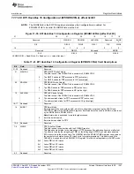 Предварительный просмотр 1267 страницы Texas Instruments Concerto F28M35 Series Technical Reference Manual