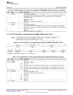 Предварительный просмотр 1269 страницы Texas Instruments Concerto F28M35 Series Technical Reference Manual