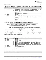 Предварительный просмотр 1270 страницы Texas Instruments Concerto F28M35 Series Technical Reference Manual