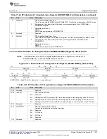 Предварительный просмотр 1273 страницы Texas Instruments Concerto F28M35 Series Technical Reference Manual