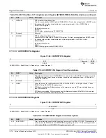 Предварительный просмотр 1276 страницы Texas Instruments Concerto F28M35 Series Technical Reference Manual