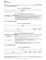 Предварительный просмотр 1277 страницы Texas Instruments Concerto F28M35 Series Technical Reference Manual