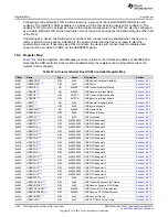 Предварительный просмотр 1292 страницы Texas Instruments Concerto F28M35 Series Technical Reference Manual