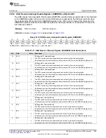 Предварительный просмотр 1309 страницы Texas Instruments Concerto F28M35 Series Technical Reference Manual