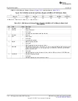 Предварительный просмотр 1312 страницы Texas Instruments Concerto F28M35 Series Technical Reference Manual