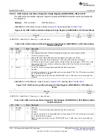 Предварительный просмотр 1336 страницы Texas Instruments Concerto F28M35 Series Technical Reference Manual