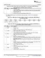 Предварительный просмотр 1340 страницы Texas Instruments Concerto F28M35 Series Technical Reference Manual