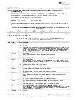 Предварительный просмотр 1348 страницы Texas Instruments Concerto F28M35 Series Technical Reference Manual
