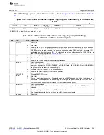 Предварительный просмотр 1349 страницы Texas Instruments Concerto F28M35 Series Technical Reference Manual