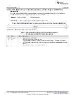 Предварительный просмотр 1364 страницы Texas Instruments Concerto F28M35 Series Technical Reference Manual