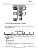 Предварительный просмотр 1382 страницы Texas Instruments Concerto F28M35 Series Technical Reference Manual