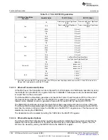 Предварительный просмотр 1384 страницы Texas Instruments Concerto F28M35 Series Technical Reference Manual