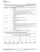 Предварительный просмотр 1389 страницы Texas Instruments Concerto F28M35 Series Technical Reference Manual