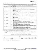 Предварительный просмотр 1390 страницы Texas Instruments Concerto F28M35 Series Technical Reference Manual