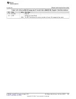 Предварительный просмотр 1399 страницы Texas Instruments Concerto F28M35 Series Technical Reference Manual