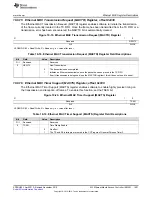 Предварительный просмотр 1401 страницы Texas Instruments Concerto F28M35 Series Technical Reference Manual