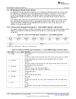 Предварительный просмотр 1402 страницы Texas Instruments Concerto F28M35 Series Technical Reference Manual