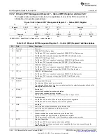 Предварительный просмотр 1404 страницы Texas Instruments Concerto F28M35 Series Technical Reference Manual