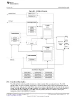 Предварительный просмотр 1411 страницы Texas Instruments Concerto F28M35 Series Technical Reference Manual