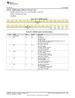 Предварительный просмотр 1427 страницы Texas Instruments Concerto F28M35 Series Technical Reference Manual