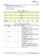 Предварительный просмотр 1432 страницы Texas Instruments Concerto F28M35 Series Technical Reference Manual