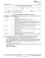 Предварительный просмотр 1462 страницы Texas Instruments Concerto F28M35 Series Technical Reference Manual