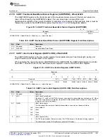 Предварительный просмотр 1467 страницы Texas Instruments Concerto F28M35 Series Technical Reference Manual