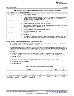 Предварительный просмотр 1468 страницы Texas Instruments Concerto F28M35 Series Technical Reference Manual