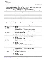 Предварительный просмотр 1473 страницы Texas Instruments Concerto F28M35 Series Technical Reference Manual