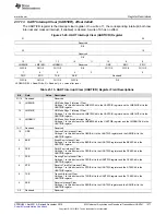 Предварительный просмотр 1477 страницы Texas Instruments Concerto F28M35 Series Technical Reference Manual