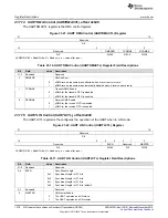 Предварительный просмотр 1478 страницы Texas Instruments Concerto F28M35 Series Technical Reference Manual